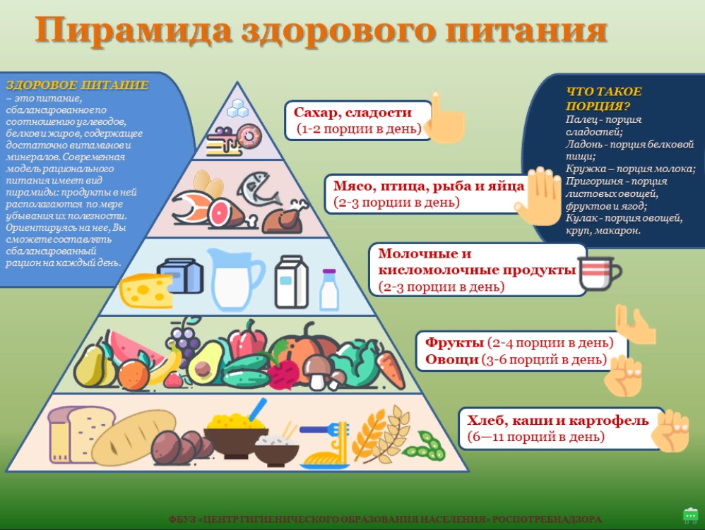 Нажмите на изображение, чтобы прочесть подробные рекомендации Роспотребнадзора